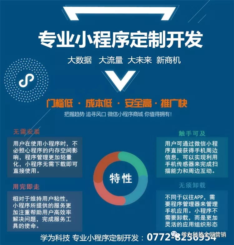 企业管理系统定制：打造高效运营的钥匙