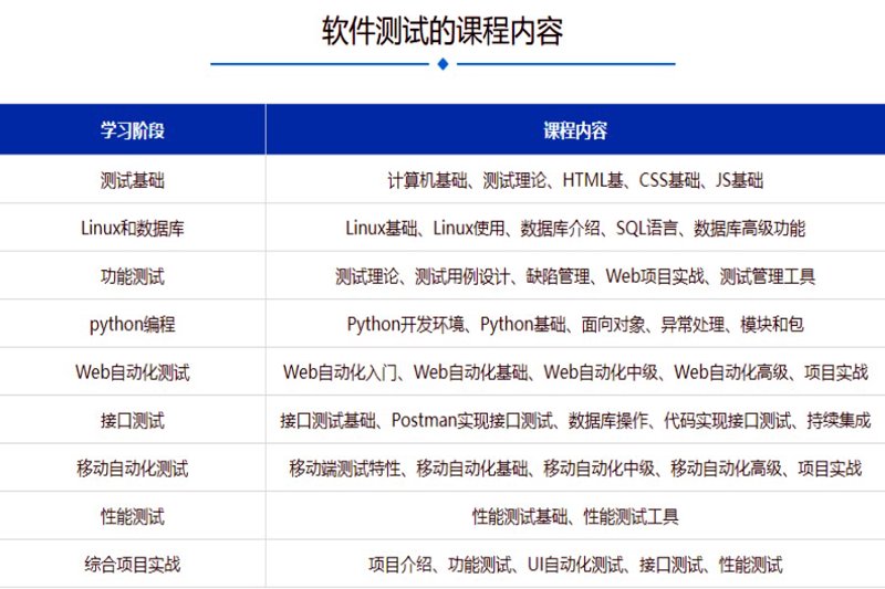 ERP系统开发：企业未来不可或缺的战略工具