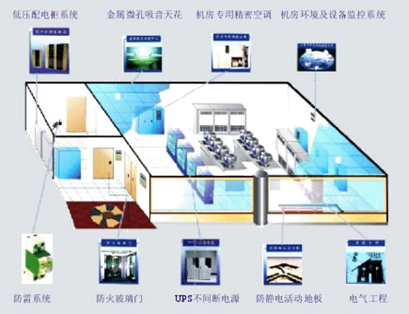 软件定制开发：企业数字转型的秘密武器