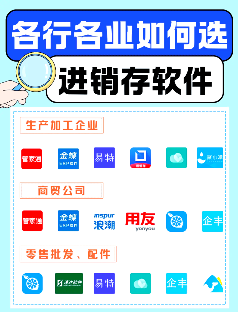 进销存软件如何改变你的生意游戏？