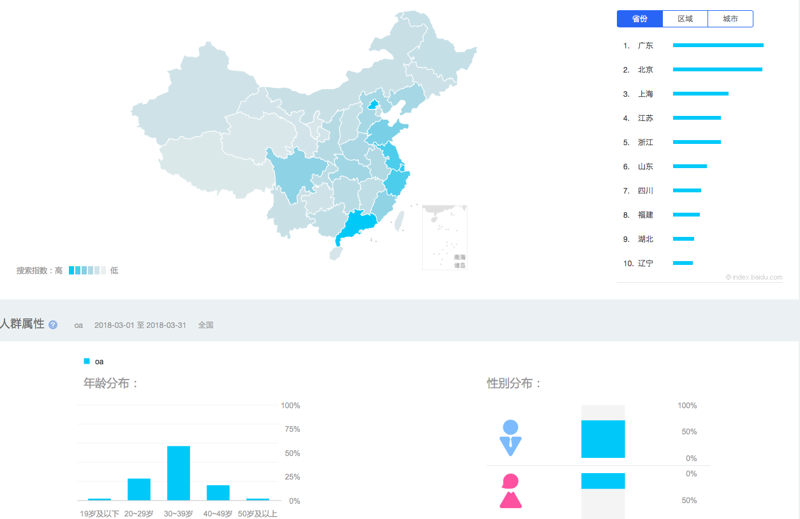 揭秘现代企业必备的进销存管理神器——进销存软件