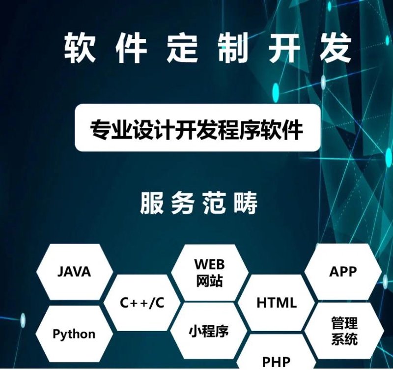 软件定制开发：为您的企业量身打造专属工具